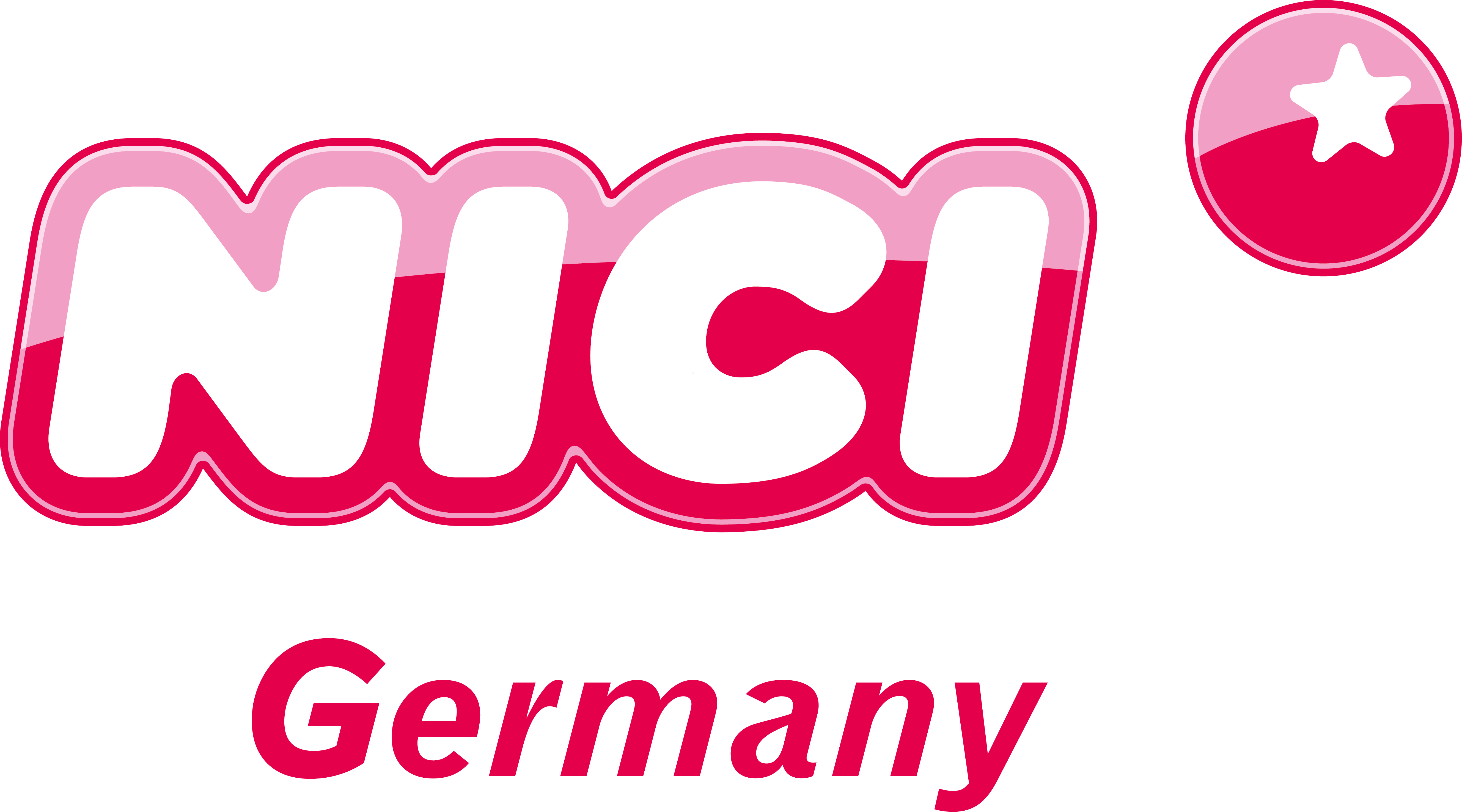 NICI Germany