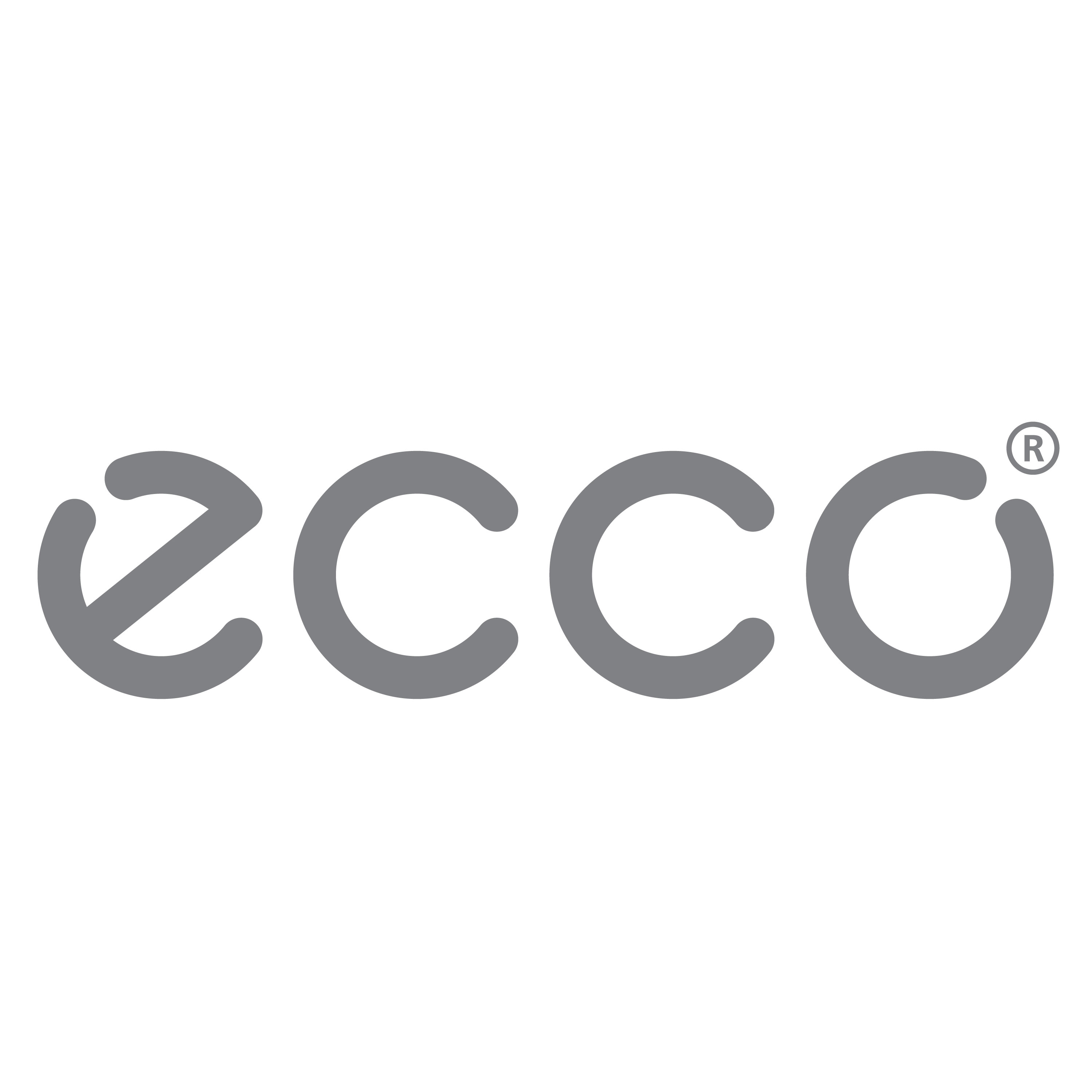 ECCO